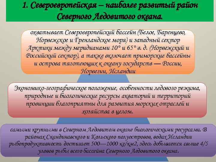 1. Североевропейская – наиболее развитый район Северного Ледовитого океана. охватывает Североевропейский бассейн (Белое, Баренцево,