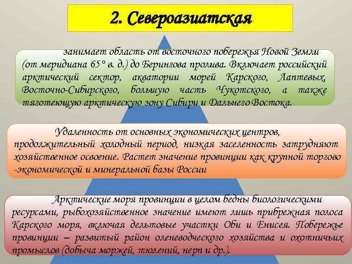 2. Североазиатская занимает область от восточного побережья Новой Земли (от меридиана 65° в. д.