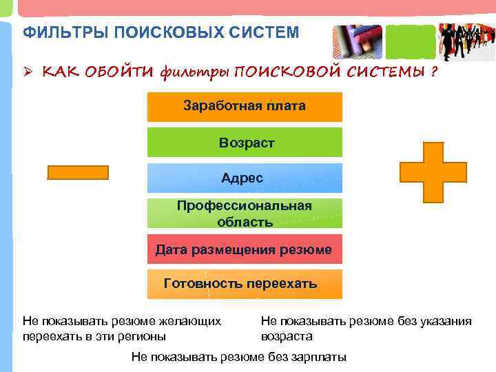 Фильтры поисковых систем