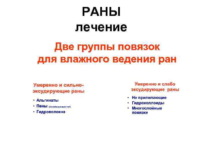 РАНЫ лечение Две группы повязок для влажного ведения ран 