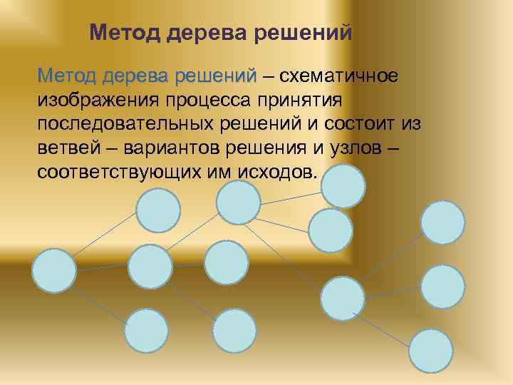 Метод дерева решений – схематичное изображения процесса принятия последовательных решений и состоит из ветвей