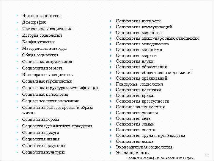  Военная социология Демография Историческая социология История социологии Конфликтология Методология и методы Общая социология