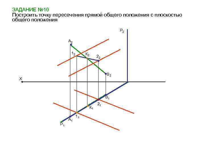 Построить точку пересечения прямой с плоскостью. Точка пересечения с прямой общего положения. Точка общего положения. Построить точку пересечения общего положения. Точка к прямой общего положения.