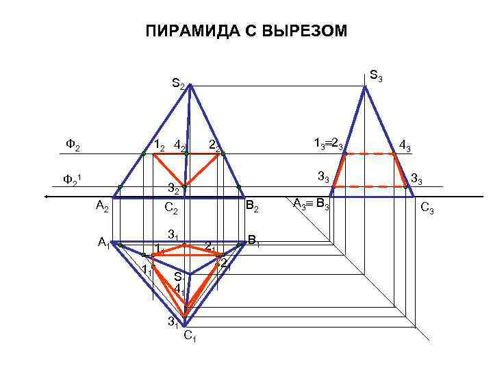 Построить проекции вырезов