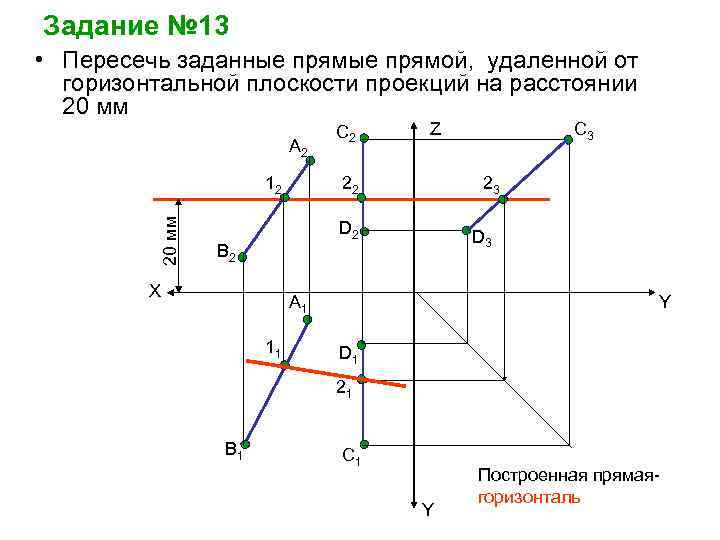 Трехмерное изображение на плоскости отличается от двумерного