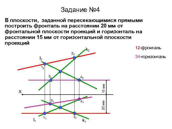 Провести линию параллельную плоскости