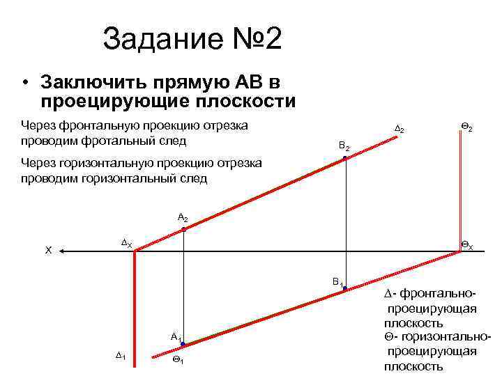 Через прямую проведена плоскость