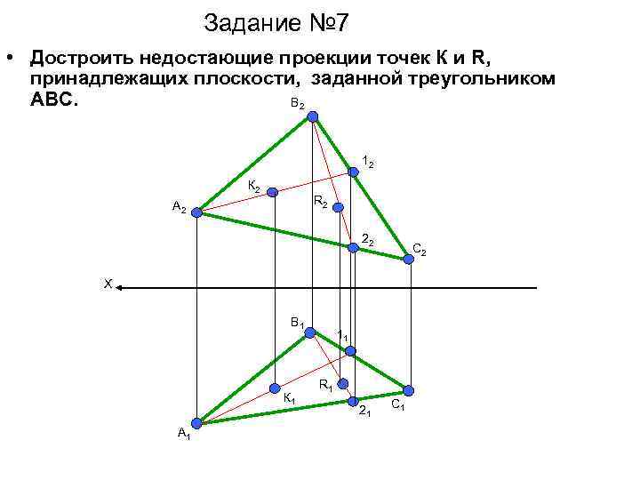 Отрезок принадлежит плоскости