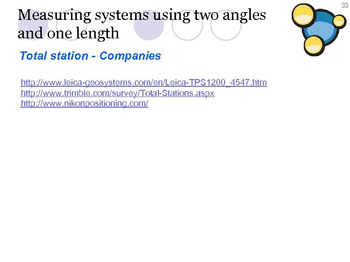 Measuring systems using two angles and one length Total station - Companies http: //www.