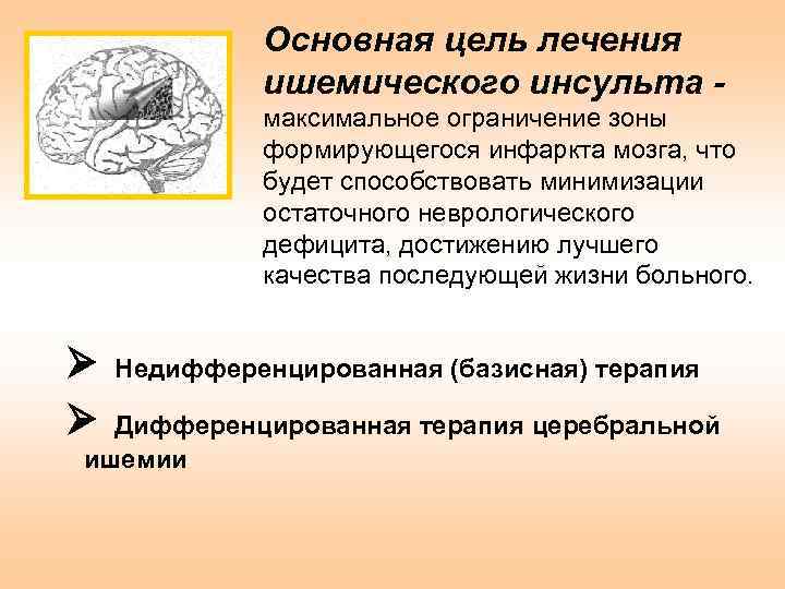 Лекарства от ишемии головного