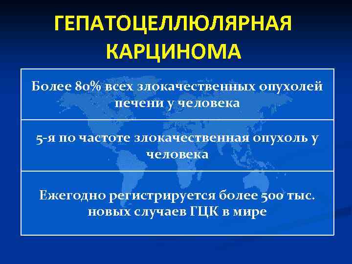 ГЕПАТОЦЕЛЛЮЛЯРНАЯ КАРЦИНОМА Более 80% всех злокачественных опухолей печени у человека 5 -я по частоте