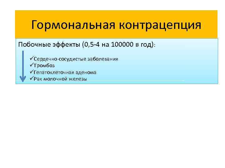 Гормональная контрацепция Побочные эффекты (0, 5 -4 на 100000 в год): üСердечно-сосудистые заболевания üТромбоз