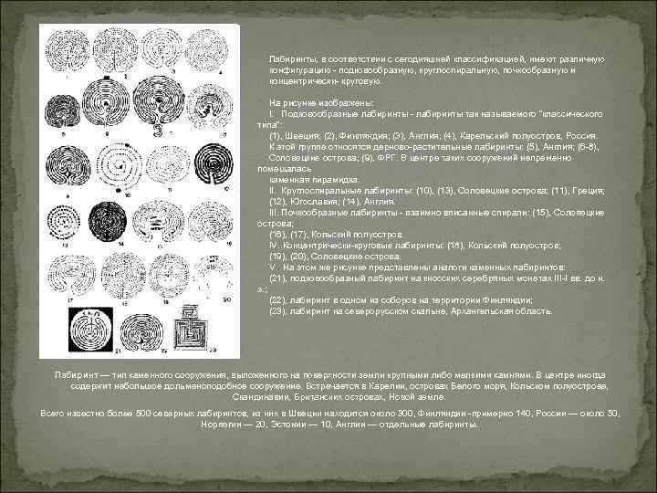 Лабиринты, в соответствии с сегодняшней классификацией, имеют различную конфигурацию - подковообразную, круглоспиральную, почкообразную и