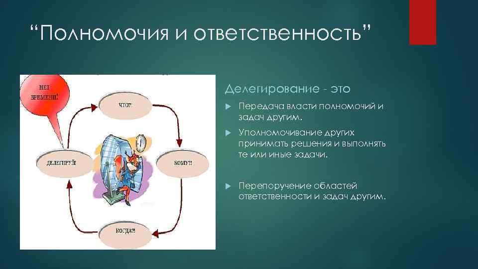 “Полномочия и ответственность” Делегирование - это Передача власти полномочий и задач другим. Уполномочивание других