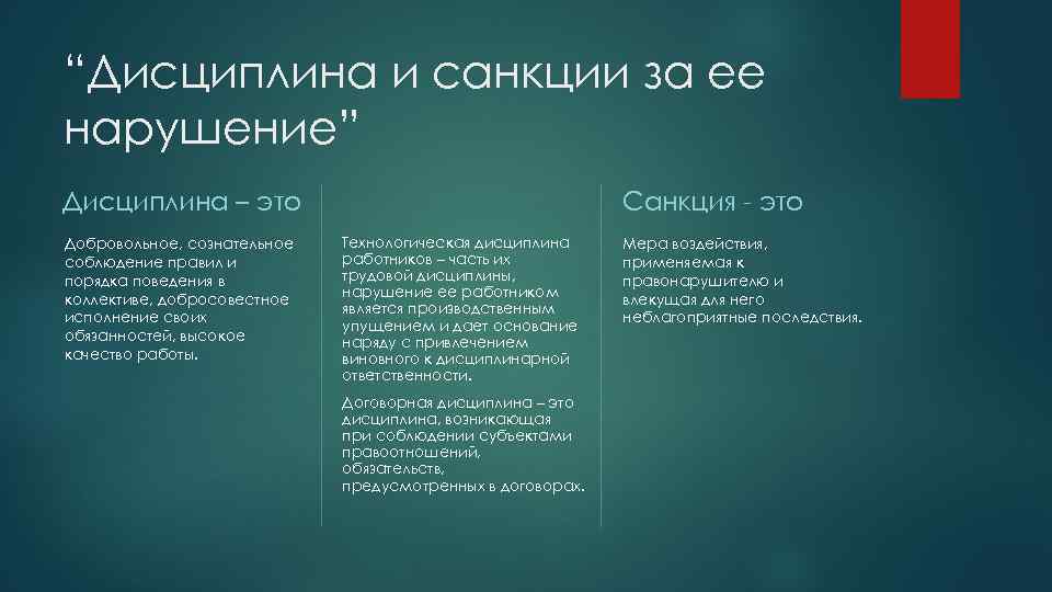 “Дисциплина и санкции за ее нарушение” Дисциплина – это Добровольное, сознательное соблюдение правил и