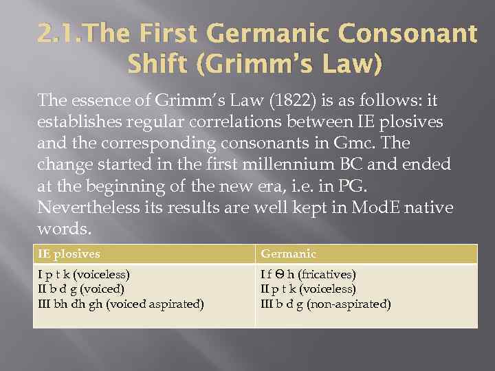 2. 1. The First Germanic Consonant Shift (Grimm’s Law) The essence of Grimm’s Law