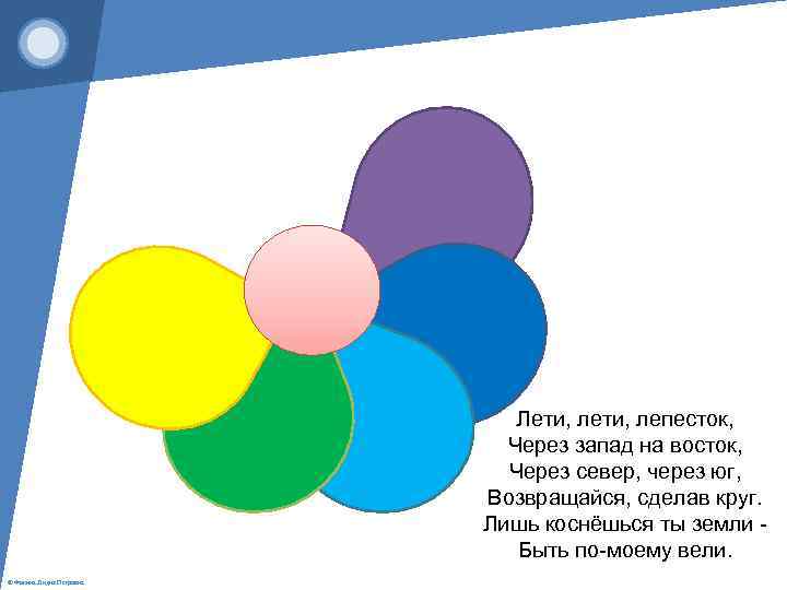 Лети, лепесток, Через запад на восток, Через север, через юг, Возвращайся, сделав круг. Лишь