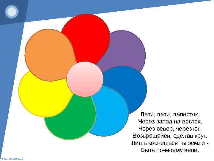 Лети на восток лепесток. Лети лепесток. Лети лепесток через Запад на Восток. Лети лети лепесток через Север. Лети лети лепесток через Запад на Восток возвращайся сделав круг.