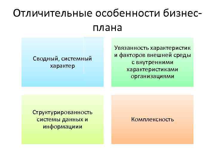 Отличительные особенности проекта это