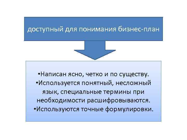 доступный для понимания бизнес-план • Написан ясно, четко и по существу. • Используется понятный,