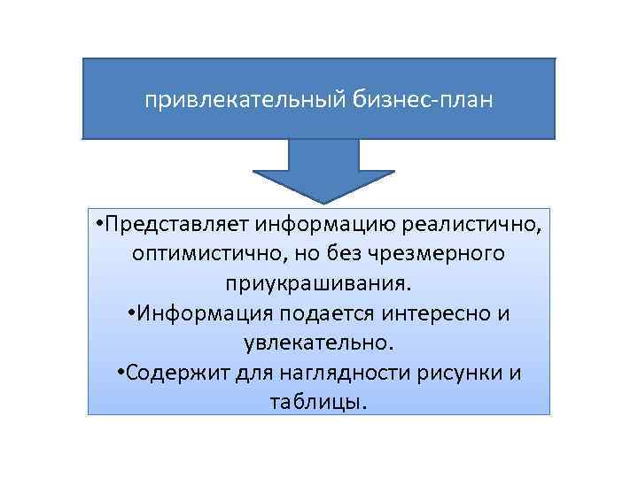 привлекательный бизнес-план • Представляет информацию реалистично, оптимистично, но без чрезмерного приукрашивания. • Информация подается