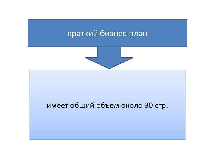 краткий бизнес-план имеет общий объем около 30 стр. 