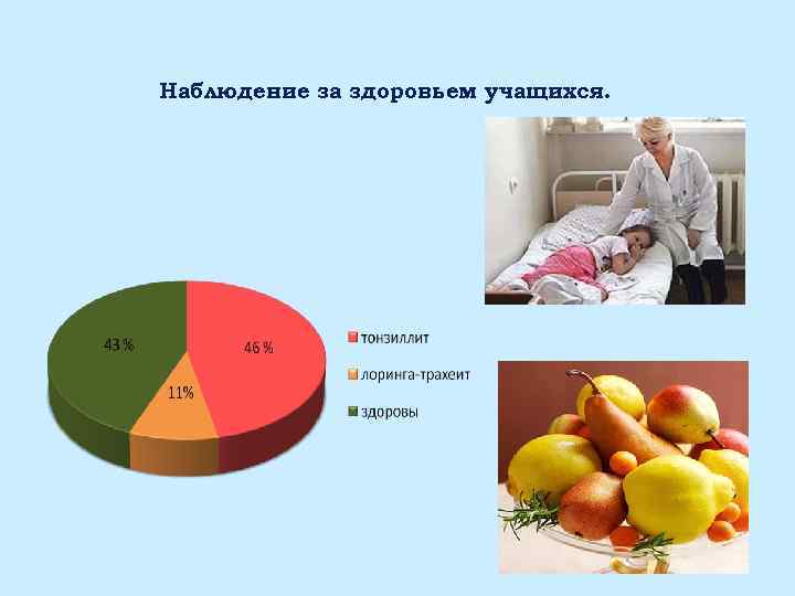 Наблюдение за здоровьем учащихся. 