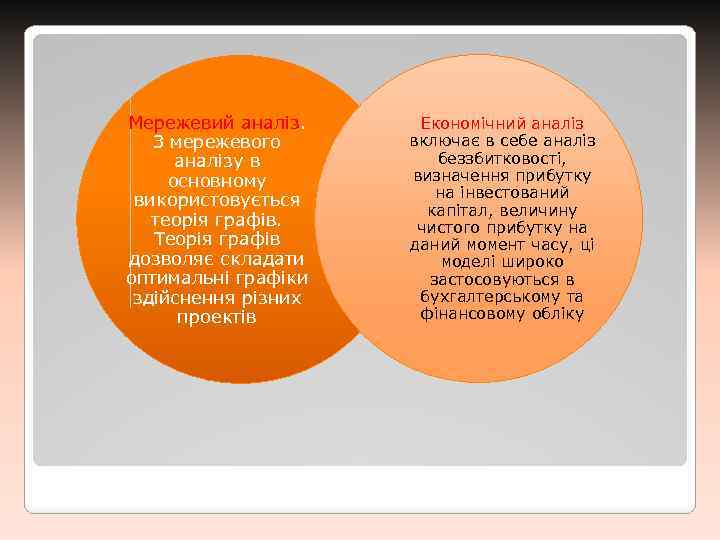 Мережевий аналіз. З мережевого аналізу в основному використовується теорія графів. Теорія графів дозволяє складати