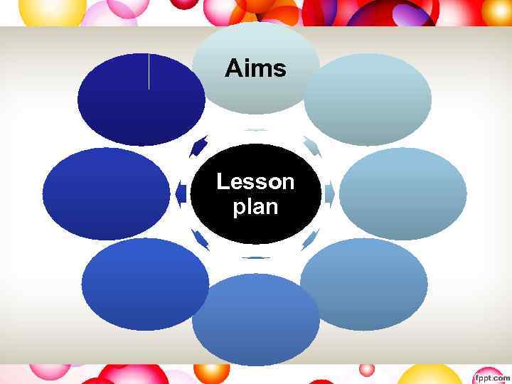 Aims Lesson plan 