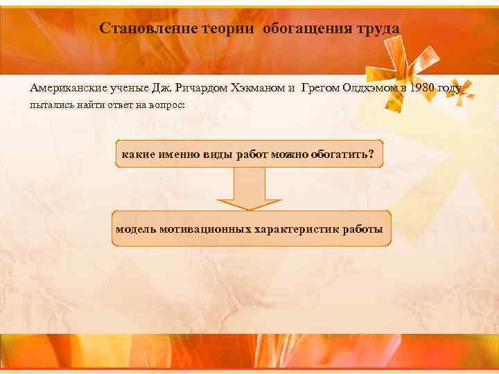 Становление теории обогащения труда Американские ученые Дж. Ричардом Хэкманом и Грегом Олдхэмом в 1980