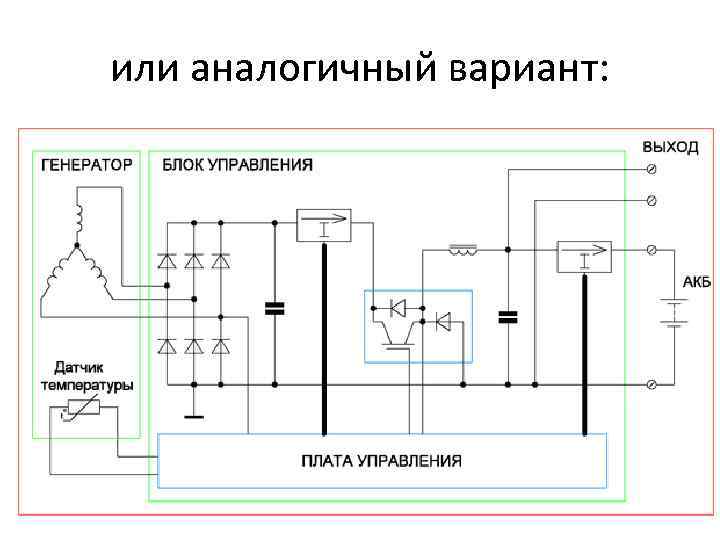 или аналогичный вариант: 