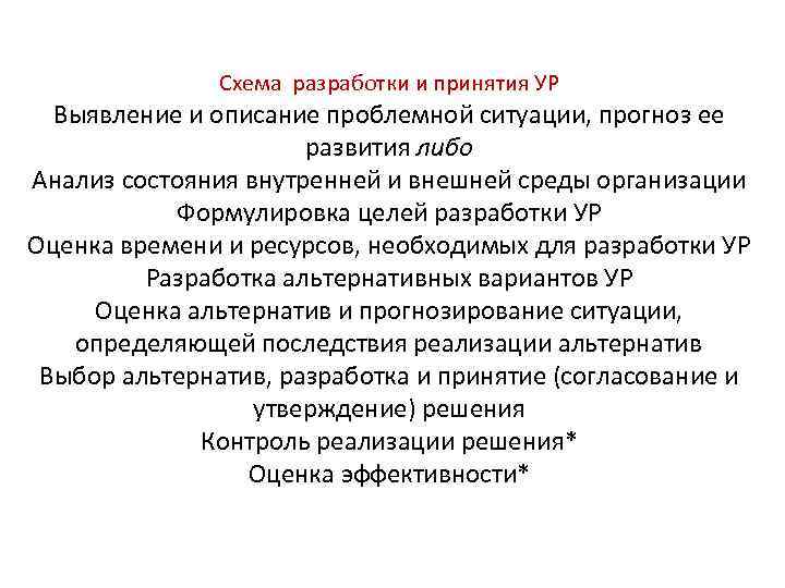 Схема разработки и принятия УР Выявление и описание проблемной ситуации, прогноз ее развития либо