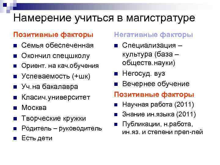 Намерение учиться в магистратуре Позитивные факторы n Семья обеспеченная n Окончил спецшколу n Ориент.