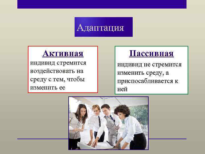 Адаптация Активная индивид стремится воздействовать на среду с тем, чтобы изменить ее Пассивная индивид