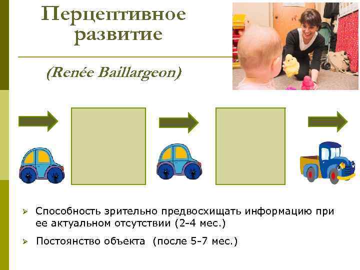 Перцептивное развитие (Renée Baillargeon) Ø Способность зрительно предвосхищать информацию при ее актуальном отсутствии (2