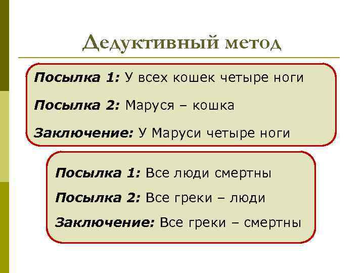 Дедуктивный метод Посылка 1: У всех кошек четыре ноги Посылка 2: Маруся – кошка