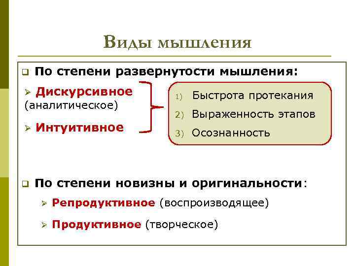 Виды мышления q Ø По степени развернутости мышления: Дискурсивное (аналитическое) Ø q Интуитивное 1)