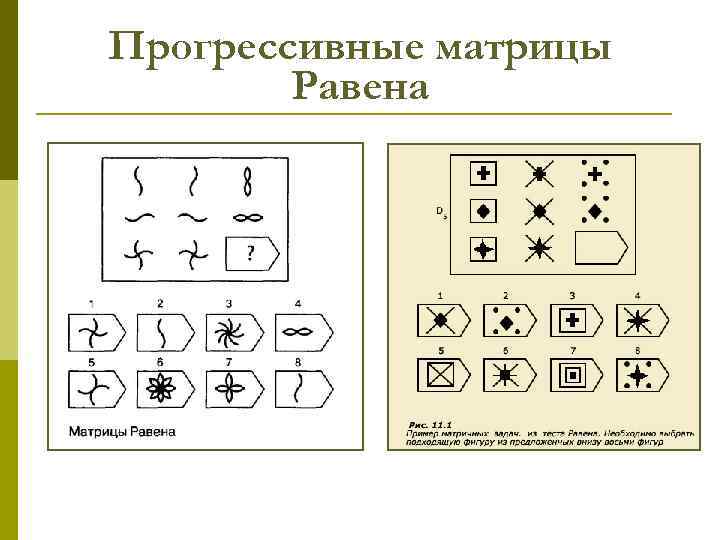 Прогрессивные матрицы Равена 