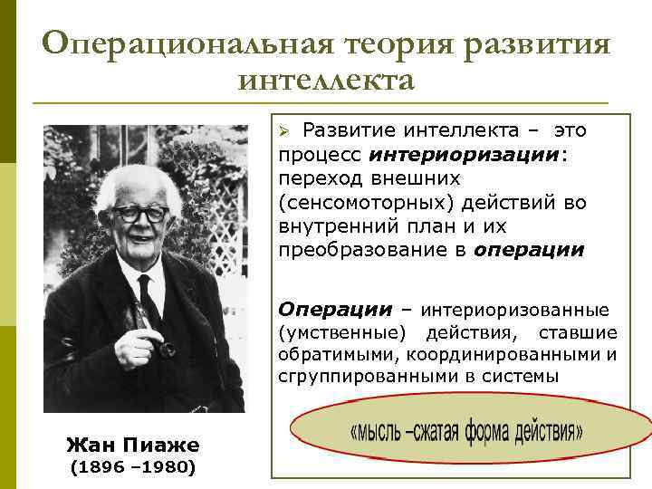 Операциональная теория развития интеллекта Развитие интеллекта – это процесс интериоризации: переход внешних (сенсомоторных) действий