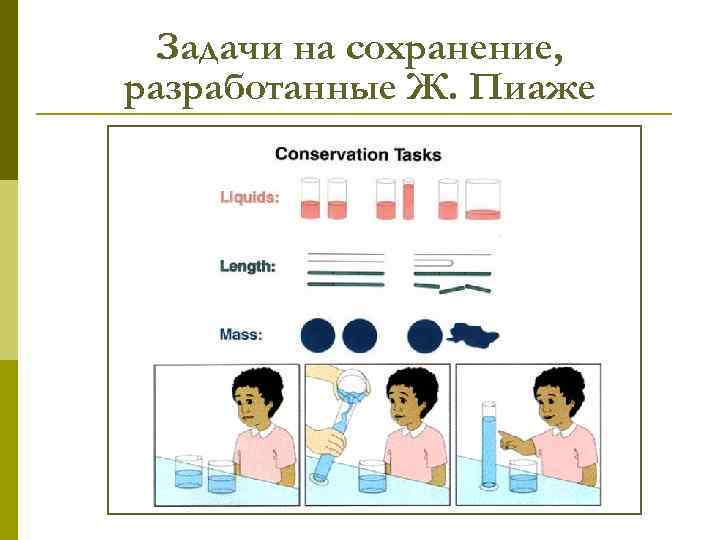 Задачи на сохранение, разработанные Ж. Пиаже 