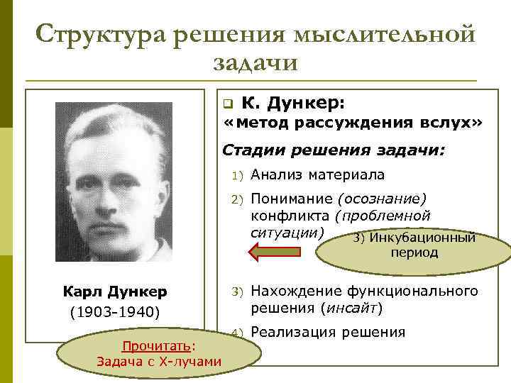 Структура решения мыслительной задачи q К. Дункер: «метод рассуждения вслух» Стадии решения задачи: 1)