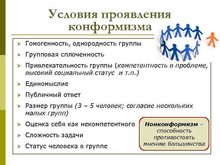 Условия проявления конформизма Ø Гомогенность, однородность группы Ø Групповая сплоченность Ø Привлекательность группы (компетентность