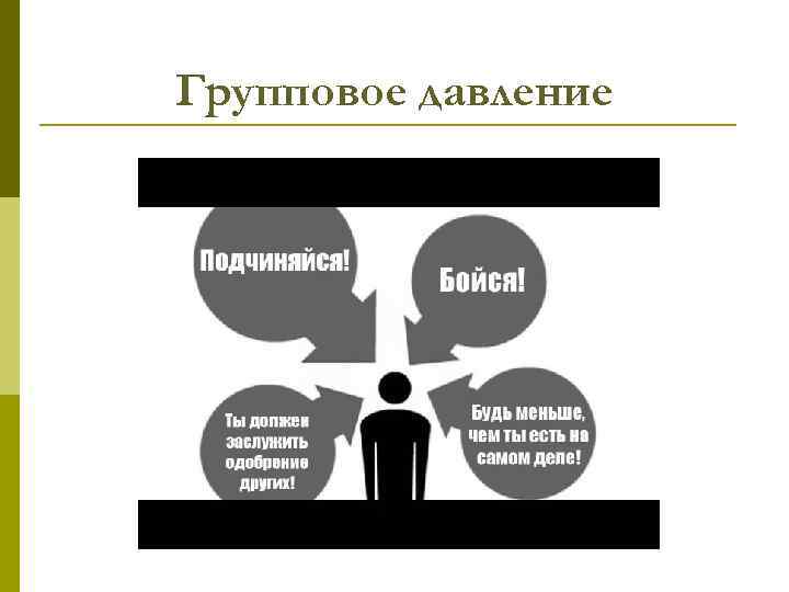 Групповое давление 