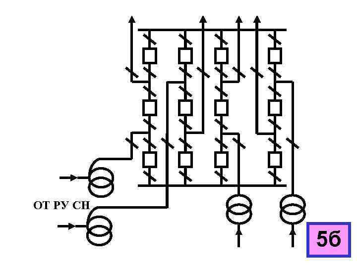 ОТ РУ СН 5 б 
