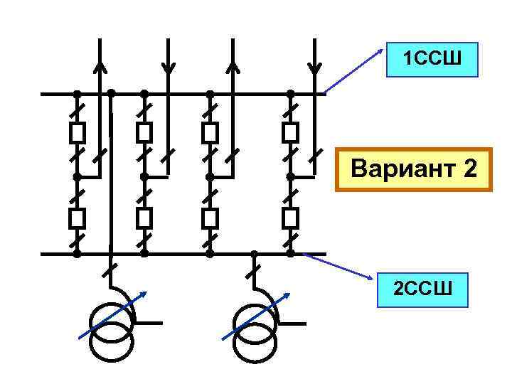 1 ССШ Вариант 2 2 ССШ 