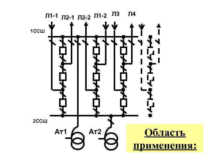 Л 1 -1 Л 2 -2 Л 1 -2 Л 3 Л 4 1