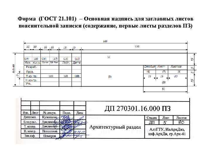 Пояснительная записка штамп. Основная надпись для пояснительной Записки. Штамп дипломного проекта.