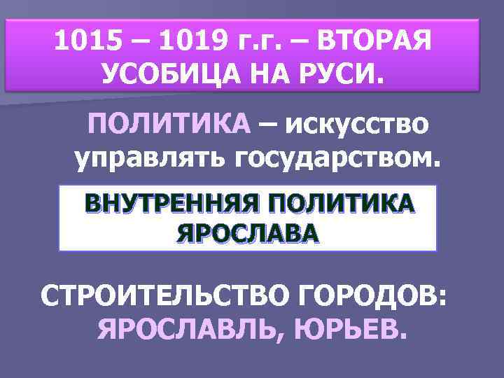 1015 – 1019 г. г. – ВТОРАЯ УСОБИЦА НА РУСИ. ПОЛИТИКА – искусство управлять