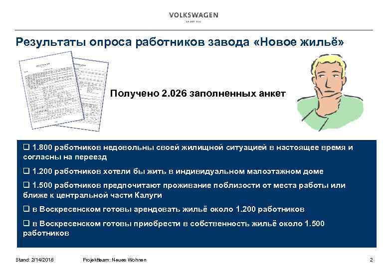 Результаты опроса работников завода «Новое жильё» Получено 2. 026 заполненных анкет q 1. 800