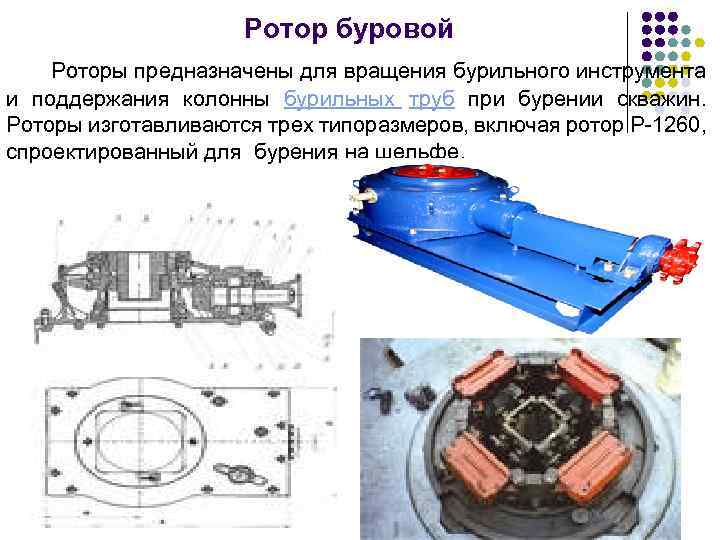 Схема ротора буровой установки